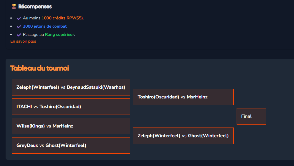 Tournament page